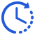 IT咨詢(xún)服務(wù)